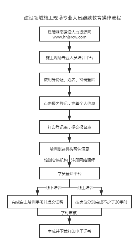 743e47950f3cb3003798bb8db9ce935