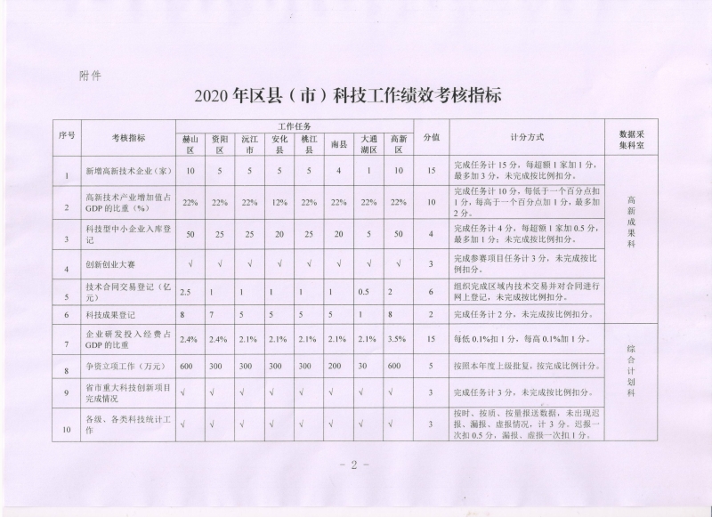 20200728155458724002.jpg