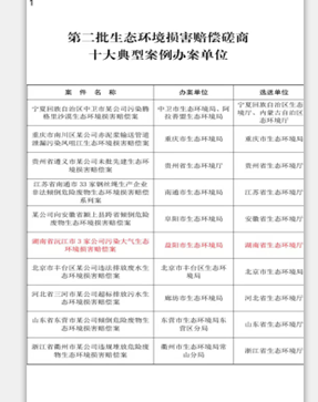 说明: C:\Users\ADMINI~1\AppData\Local\Temp\WeChat Files\c03c08b9ccd565c9a429755e919e25d.png
