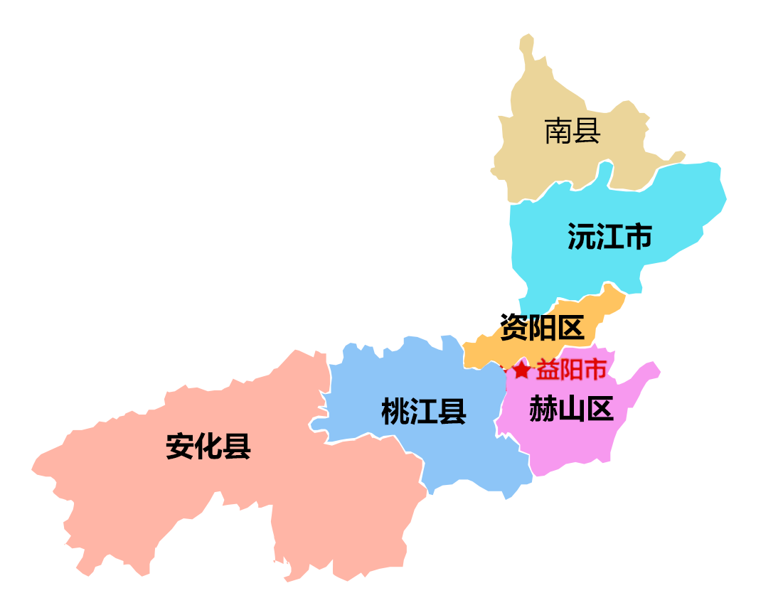 ��������ͼ