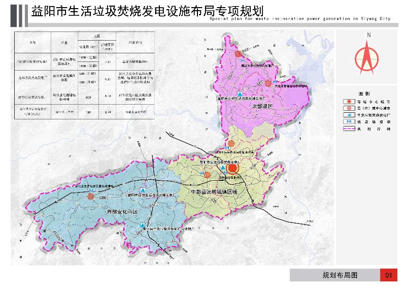 益阳市生活垃圾焚烧发电设施布局专项规划20182035年公示